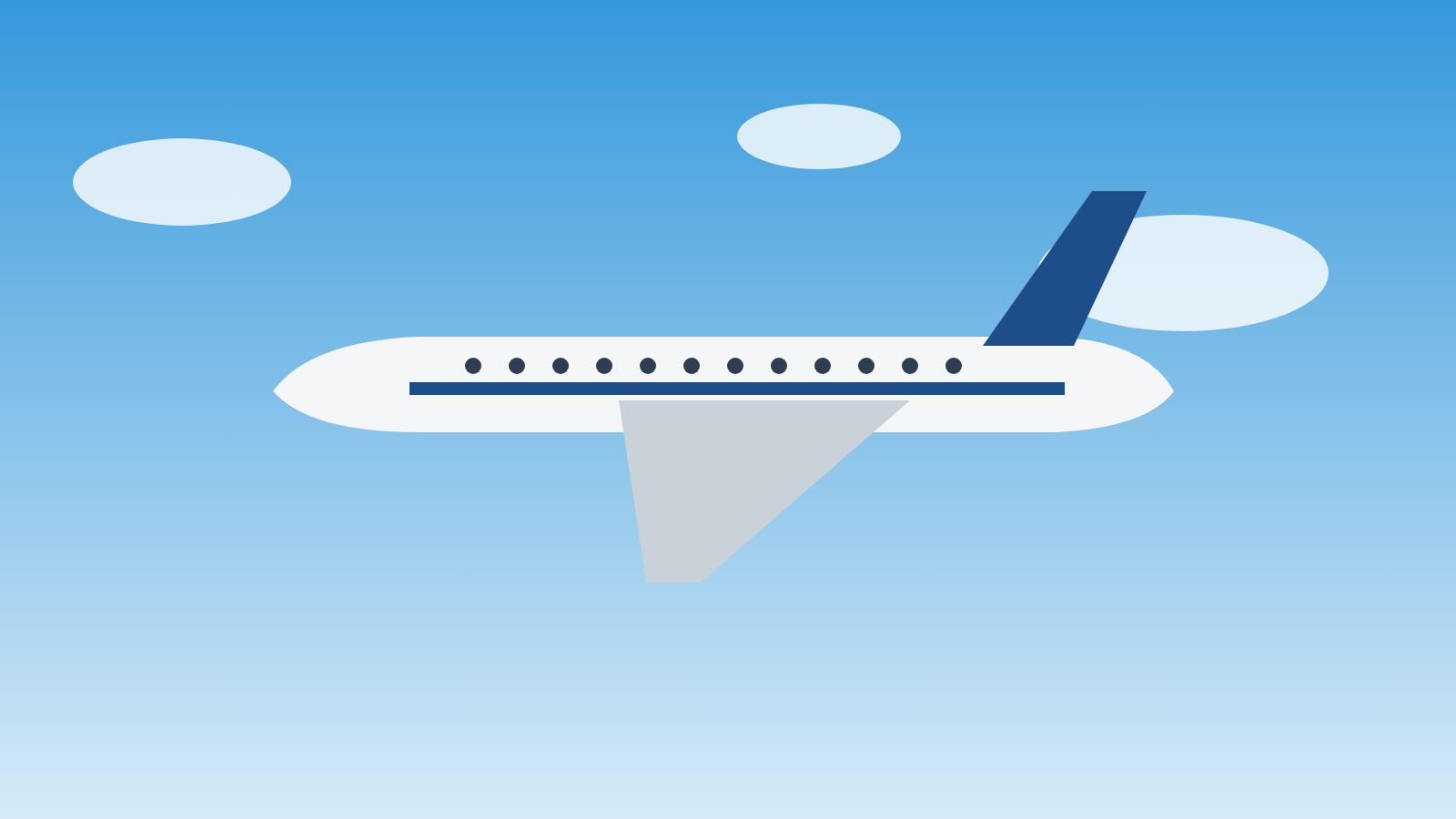 ICAO/IATA